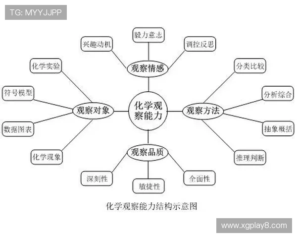 提升足球护球技巧与扩大赛场视野的系统化综合训练策略研究实践探讨